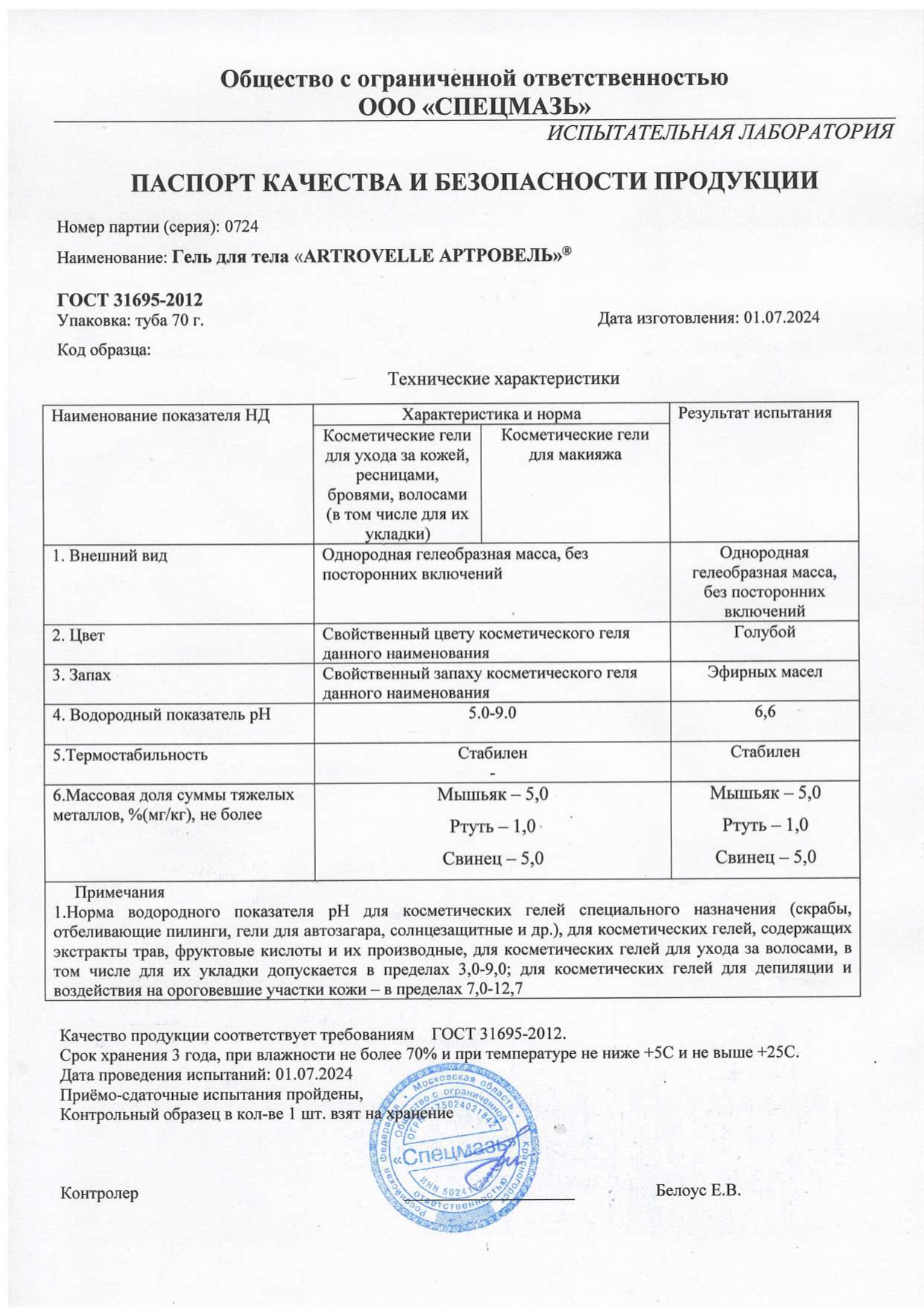 Паспорт №072024